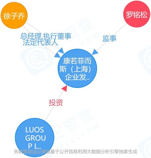 從廣告視角看羅志祥出軌事件的時間成本與商業(yè)代價(jià)