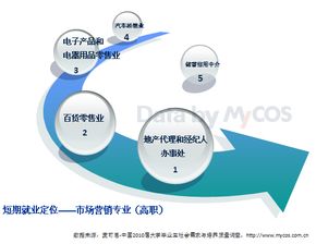 湖北工業職業技術學院廣告制作專業 打造創意與技能兼備的視覺傳播人才