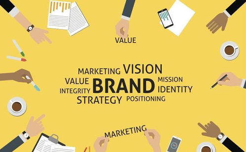 銷售與市場營銷 老板必須厘清的核心差異與戰略協同