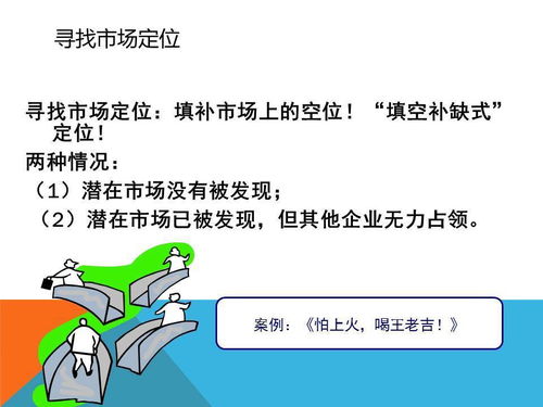 市場營銷策略與戰略策劃方案 構建持續競爭優勢的藍圖